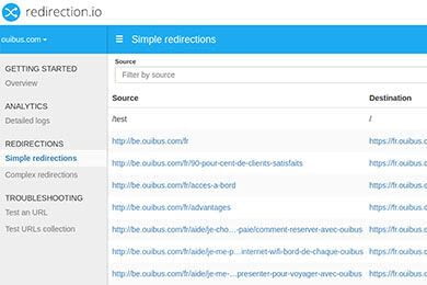 Optimisation des urls et mise en place de redirections HTTP adaptées