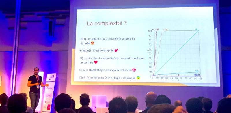 Les différentes complexités