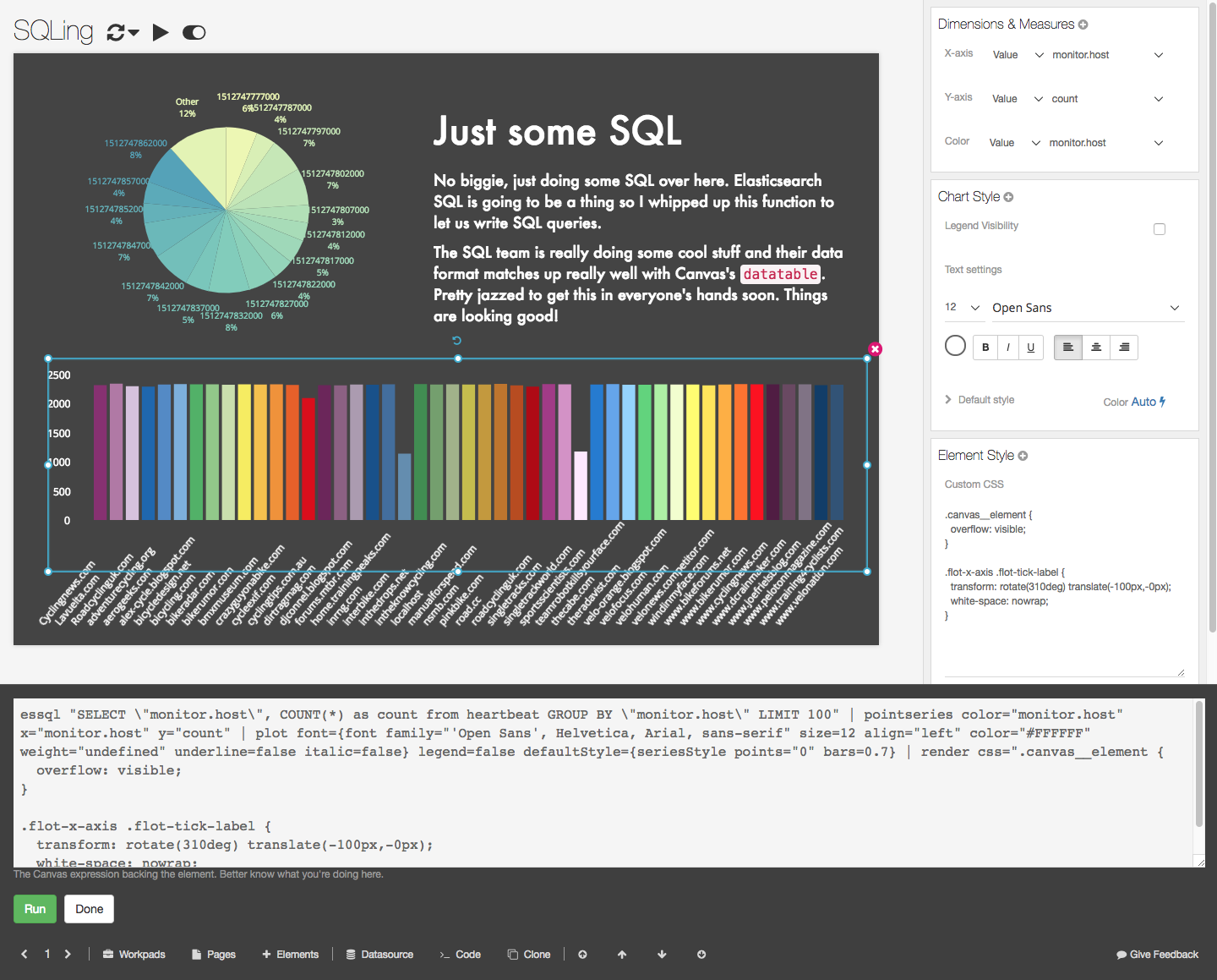 Kibana Canvas et SQL