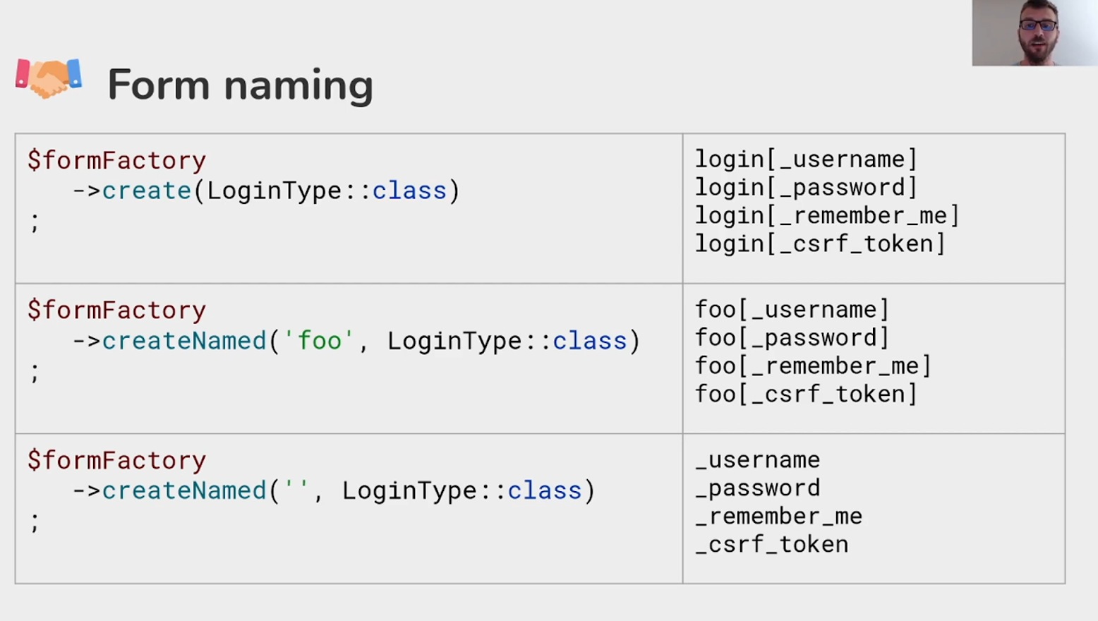 Form naming