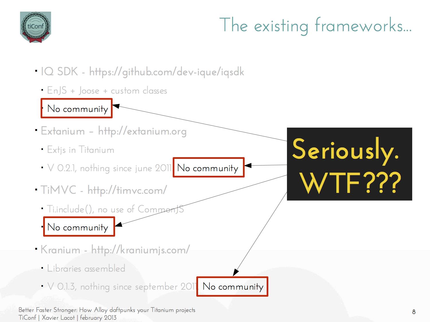 Slide de présentation des frameworks MVC pour Titanium avant l'apparition de Alloy