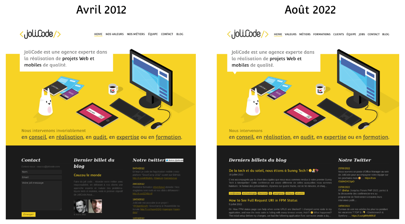 Historique du design web de JoliCode.com