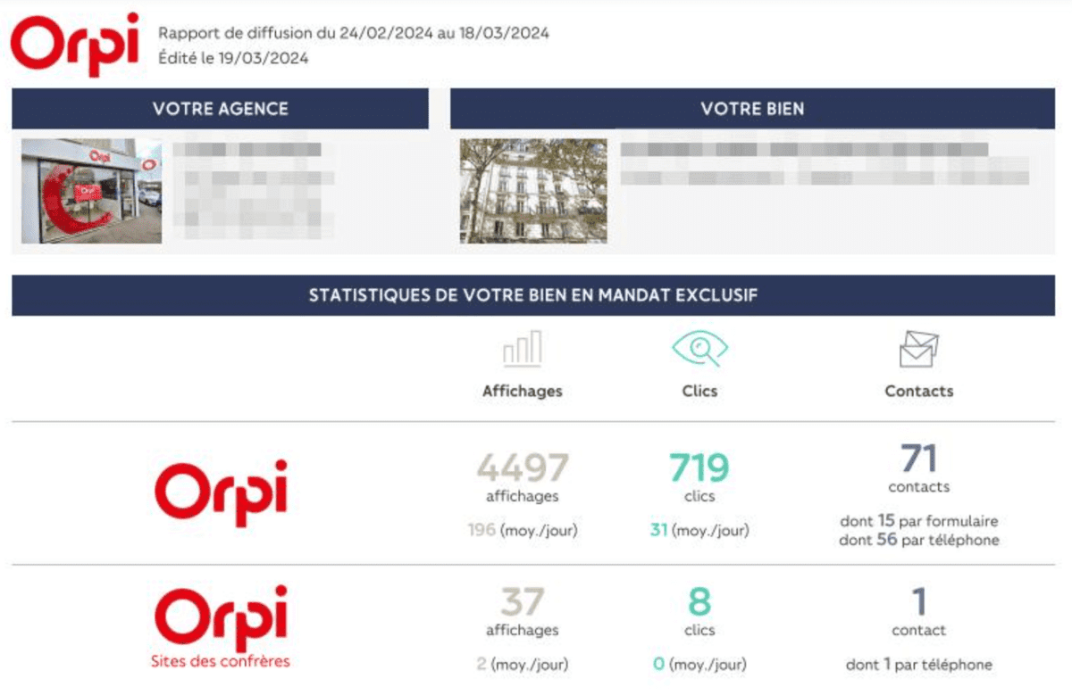 Outils de statistiques, gestion de la qualité des annonces