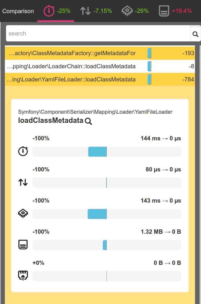 No more YAML parsing!...