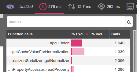 Cost of getMetadataFor without local cache