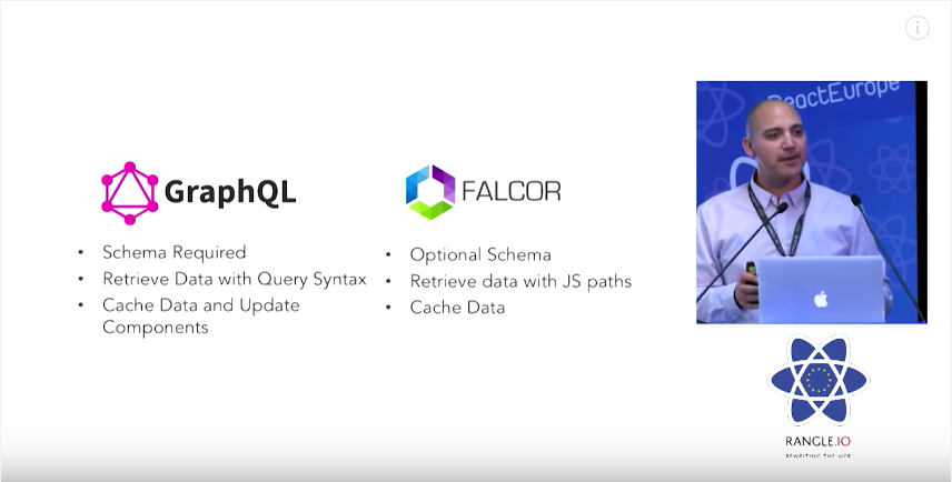 Falcor vs GraphQL