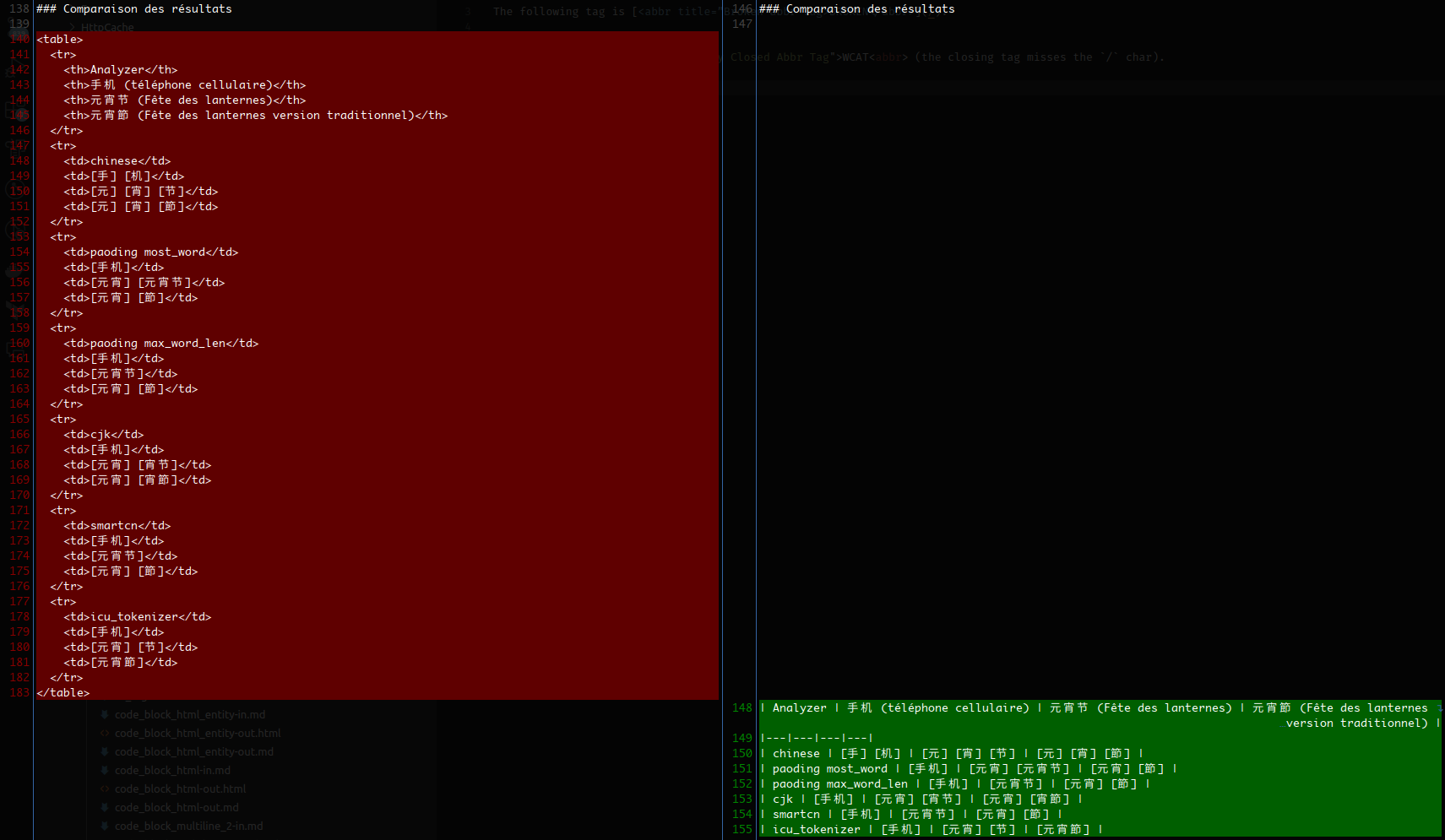 An HTML table that is transformed into Commonmark, for a greater readability