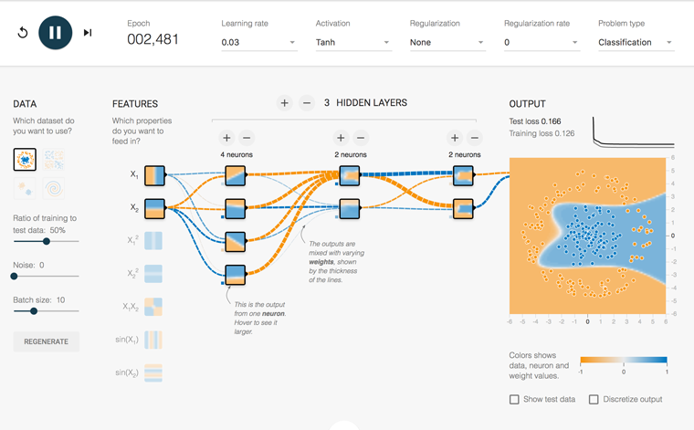 Tensorflow playground