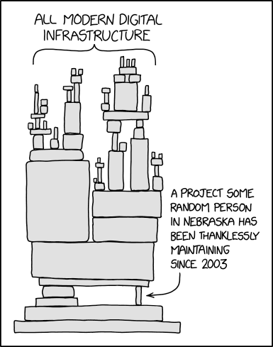 Une illustration des dépendances par xkcd